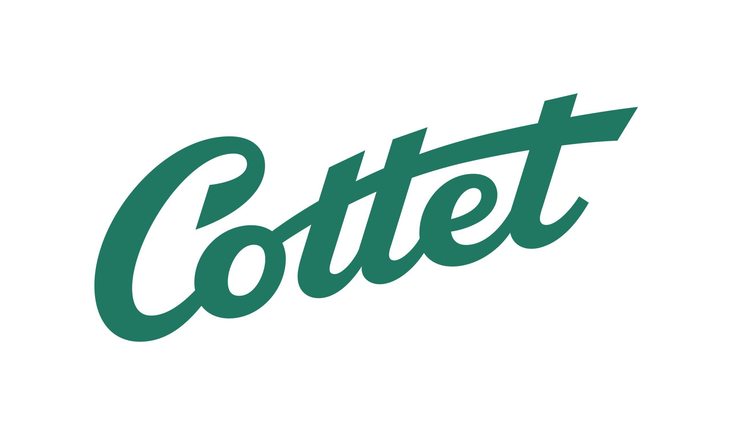 Cottet