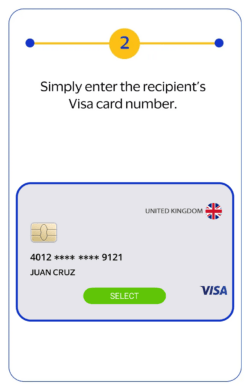 Send Money Instantly to Visa Cards
