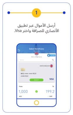 إرسال الأموال على الفور إلى بطاقات فيزا